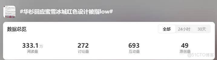 華杉掃廁所上熱搜！羅永浩送的潑天流量華與華接住了……_社交媒體_02