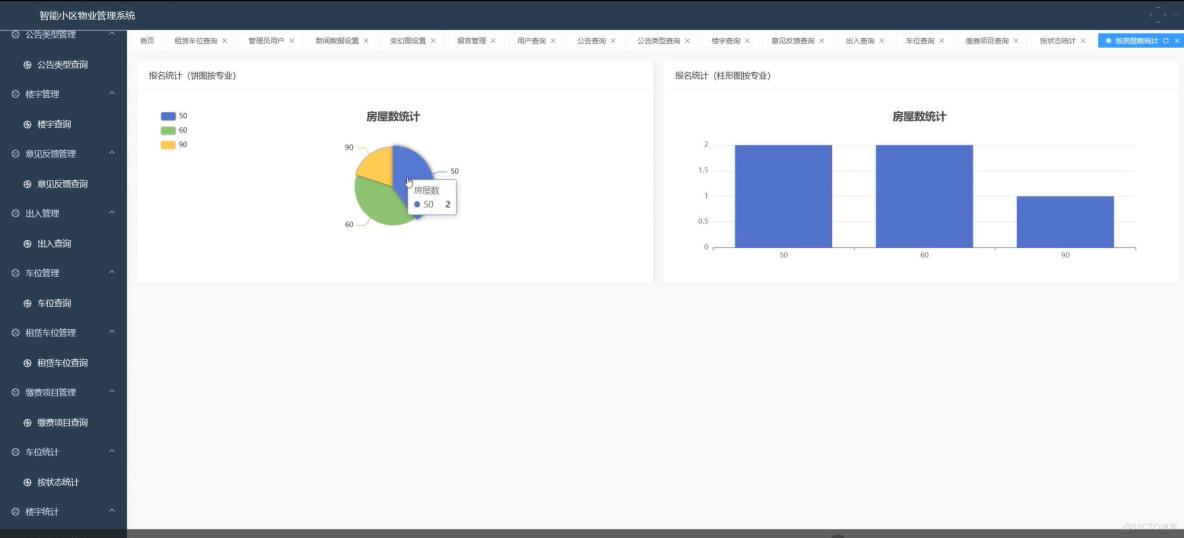 基於VUE的榮盛智慧物業管理系統[VUE]-計算機畢業設計源碼+LW文檔_Vue_04