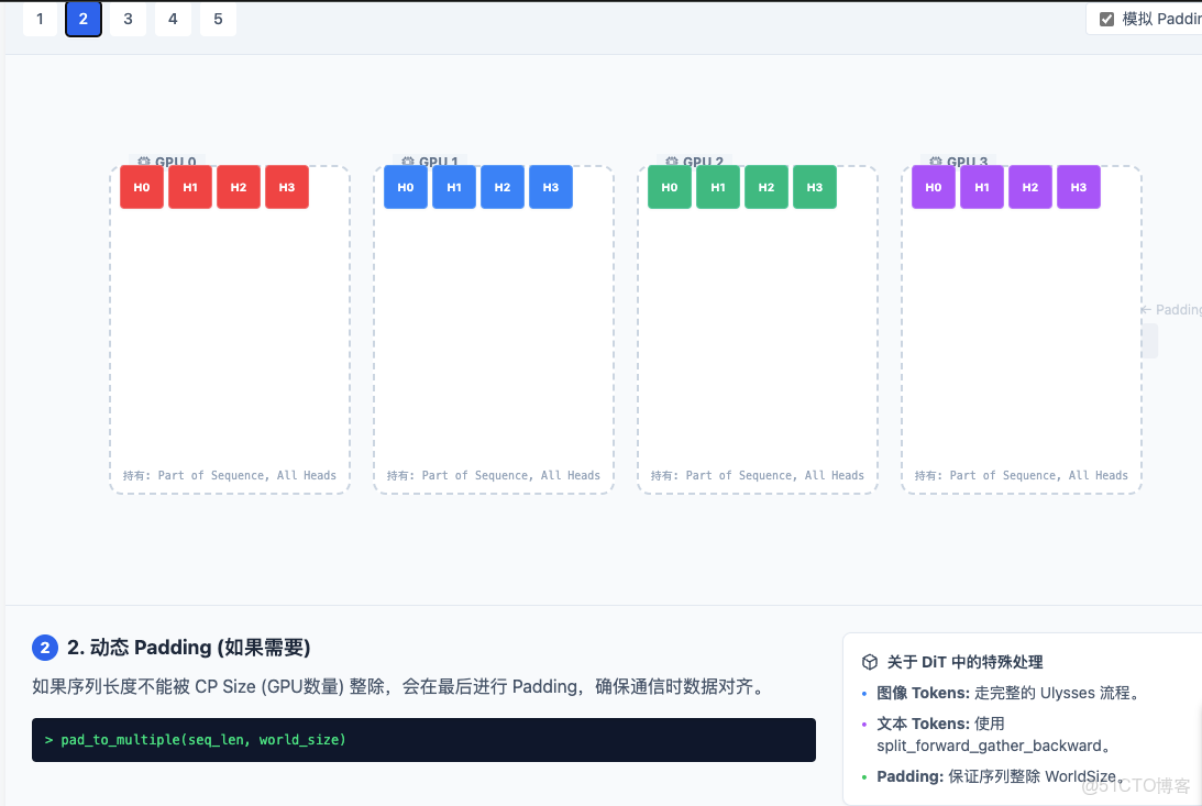 TeleTron項目技術優化原理之上下文並行技術_#訓練平台_02