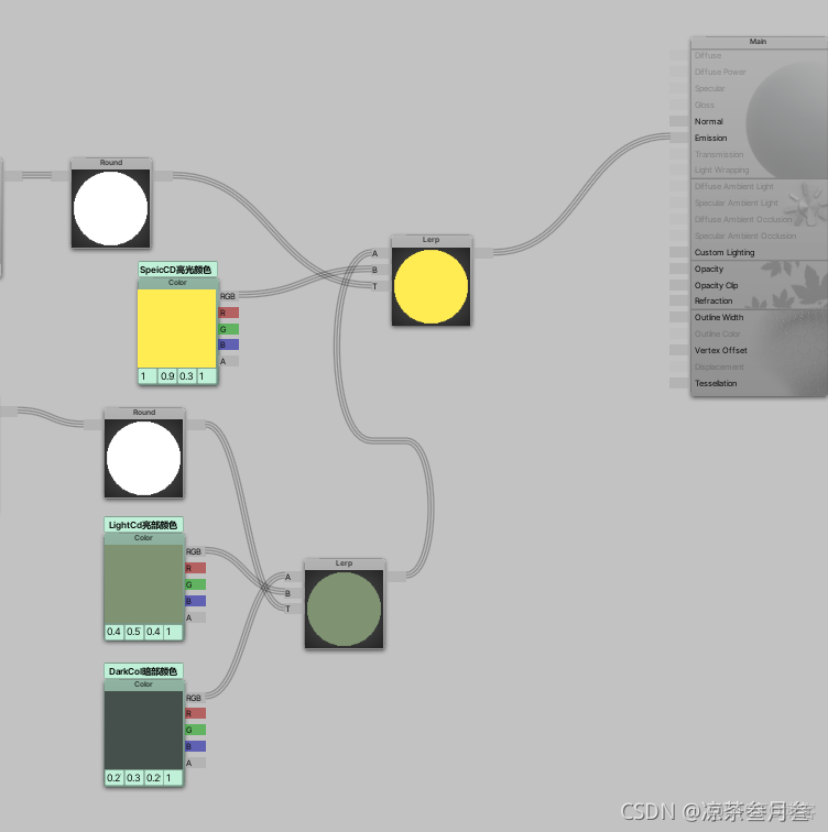 Agisoft Metashape Professional生成DEM選哪個座標系_光照模型_20
