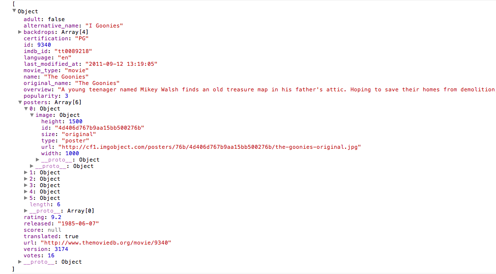 the output in the console of your favorite browser