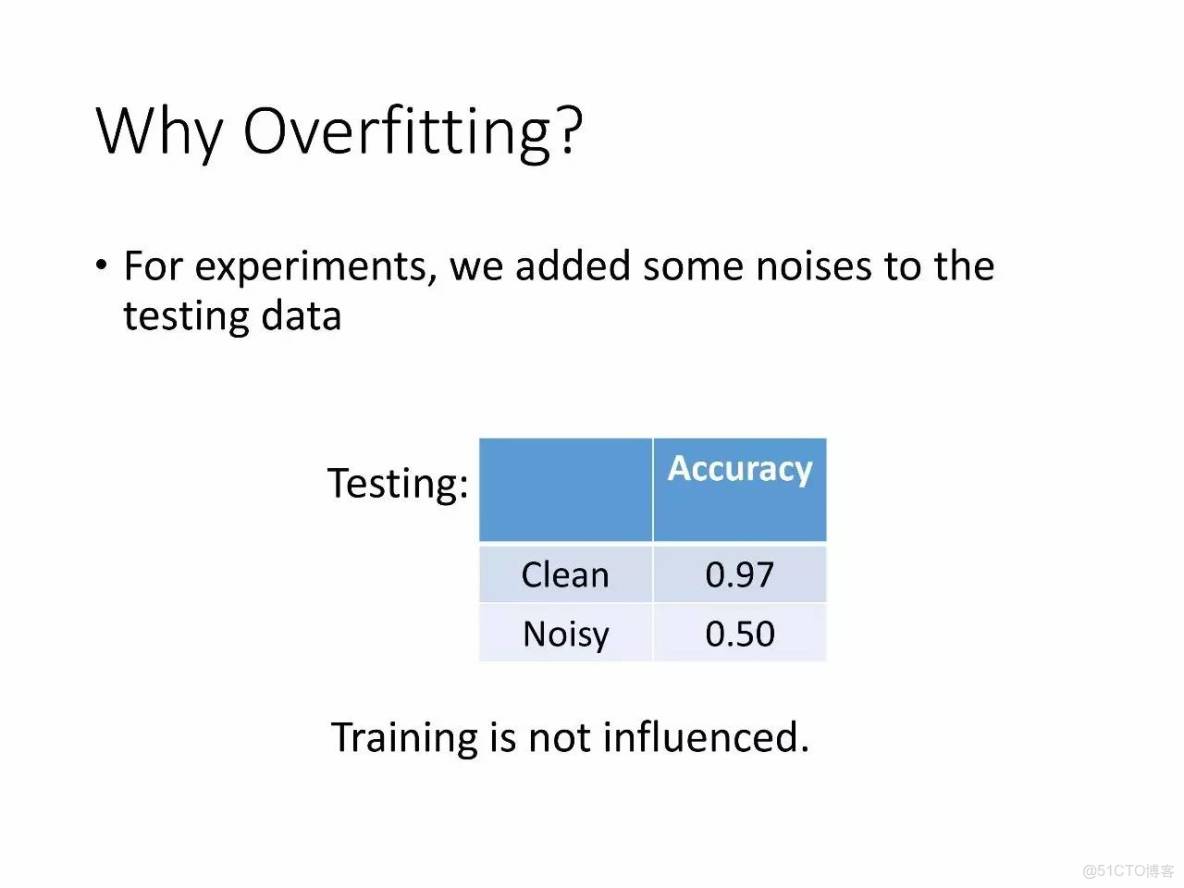 李宏毅深度學習教程 pdf_機器學習_104