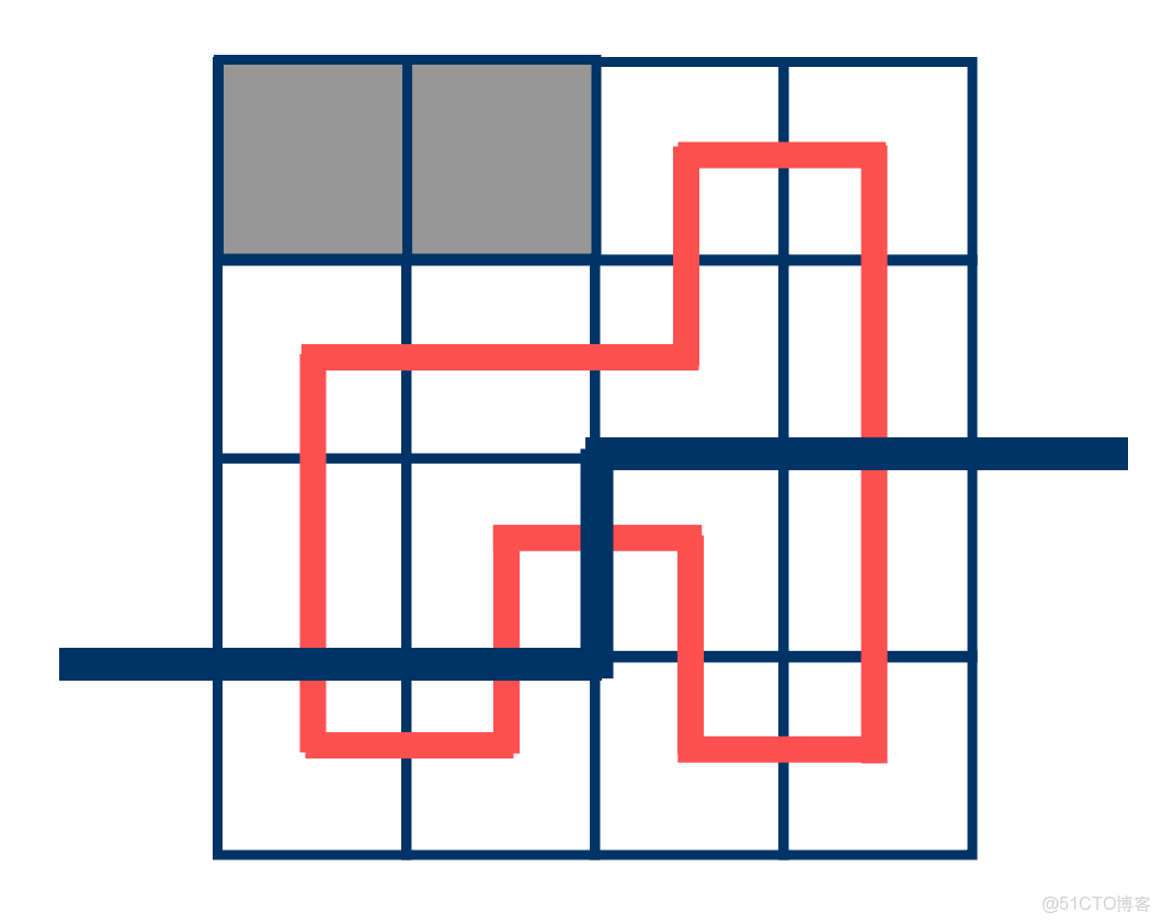 綠聯 DH2100支持 docker嗎_連通性
