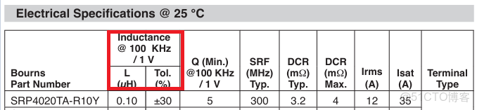 電子元器件基礎知識:電感的結構和特性_51CTO博客_#嵌入式硬件