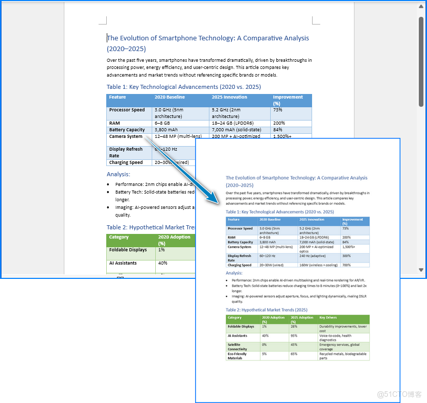 用Python從Word文檔生成高質量圖片_Word_02