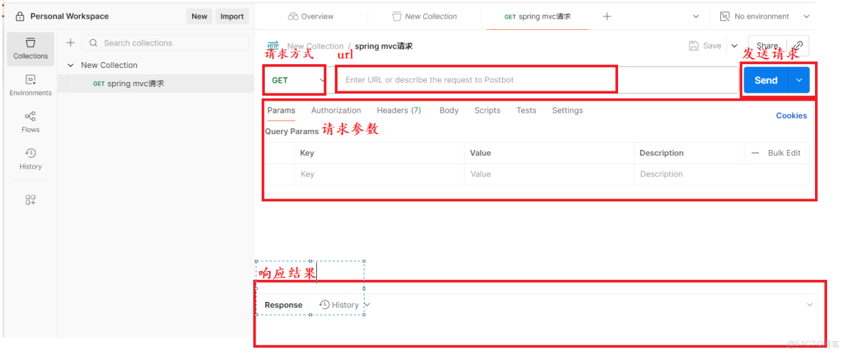 SpringMVC由淺入深實用教程-初識SpringMVC_#mvc_25