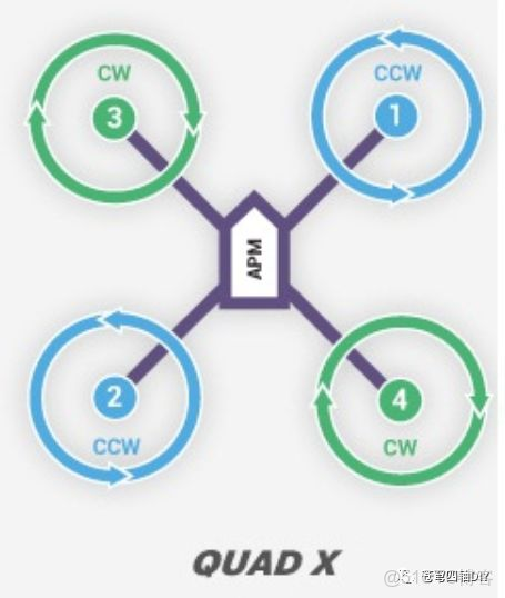 無人機圖片 拼接 python_無人機圖片 拼接 python_20