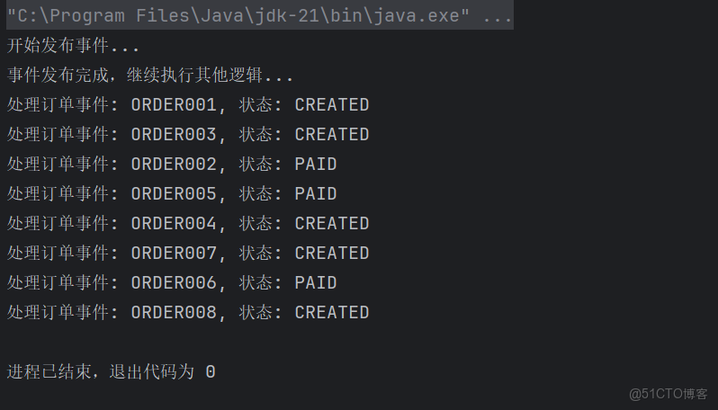 Guava之EventBus_事件處理_04