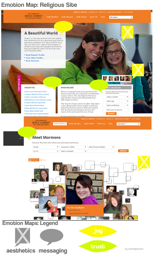 Mormon.org Emotion Map