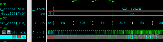 JESD204B接口與協議_傳輸層_06