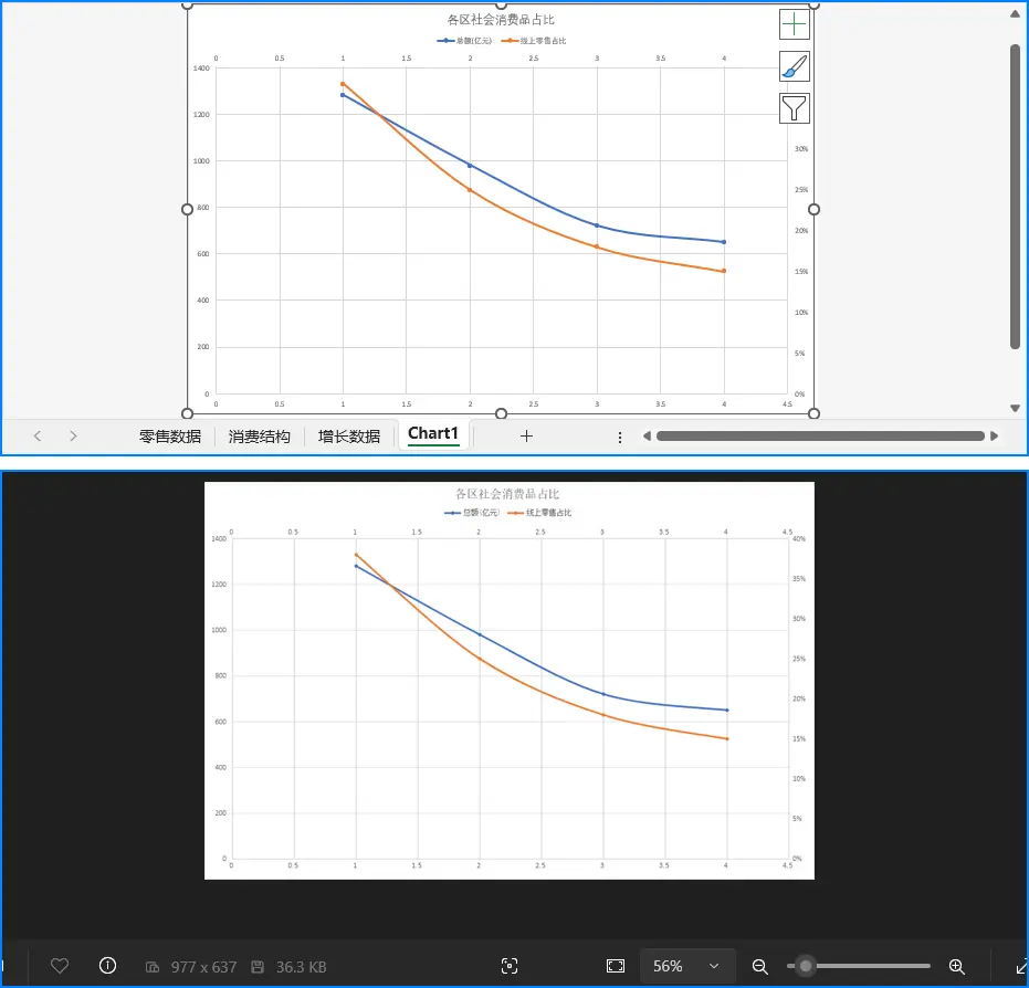 Python導出Excel圖表工作表為圖片