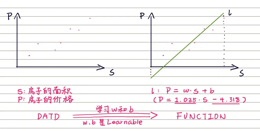 image-20230202111240854