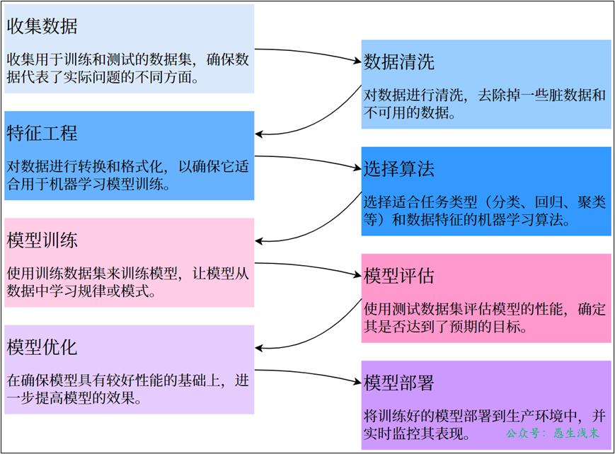 image-20250902095655794