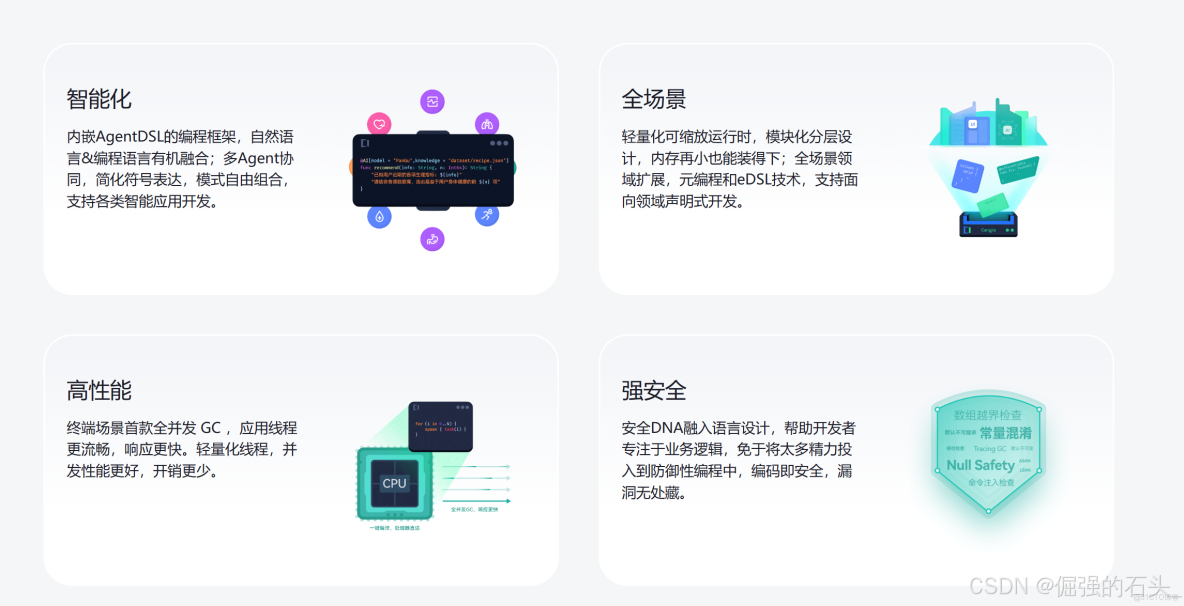 探秘倉頡編程語言：使用體驗與功能剖析_編程語言_04