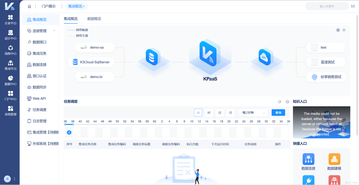 主數據實時同步：為什麼 CIO 要優先考慮？_MDM_04