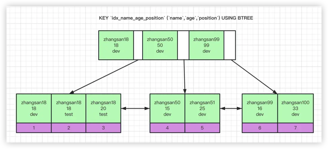 image-20230120150557493