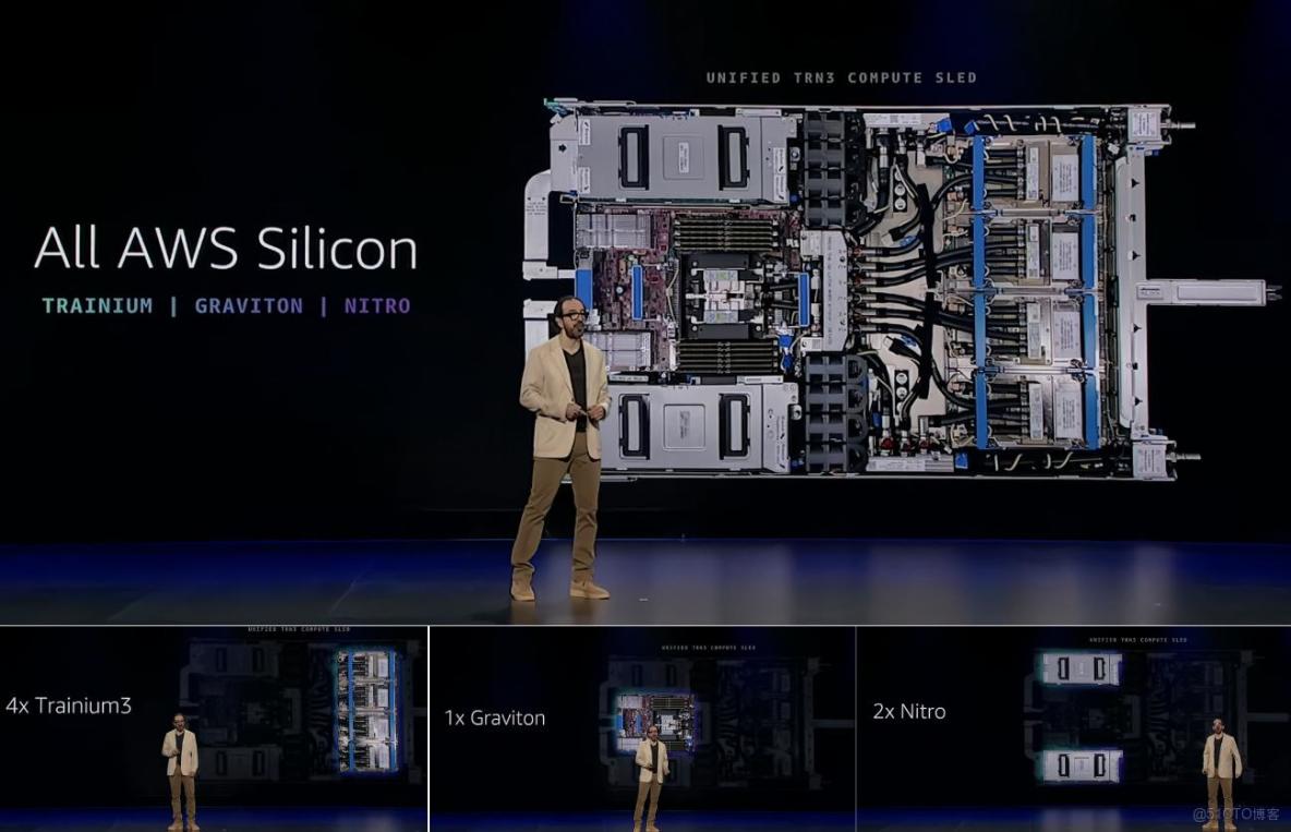 從Graviton 5看數據中心算力結構的轉變_re:Invent2025_03