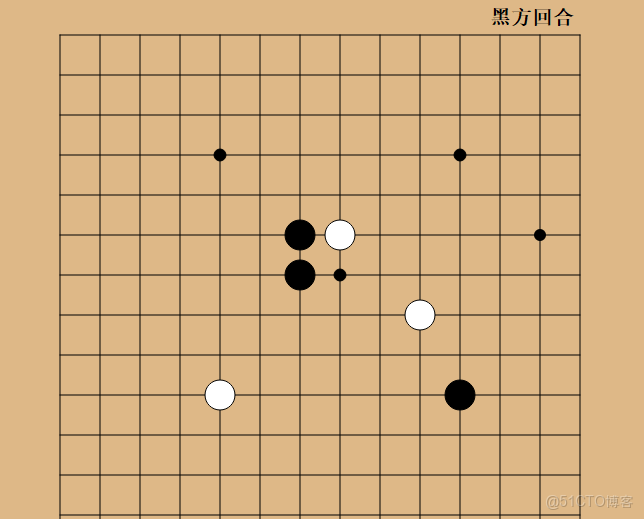 GLM-4.7 & MiniMax M2.1 深度對比實測：AI Ping 平台手冊_Max_17