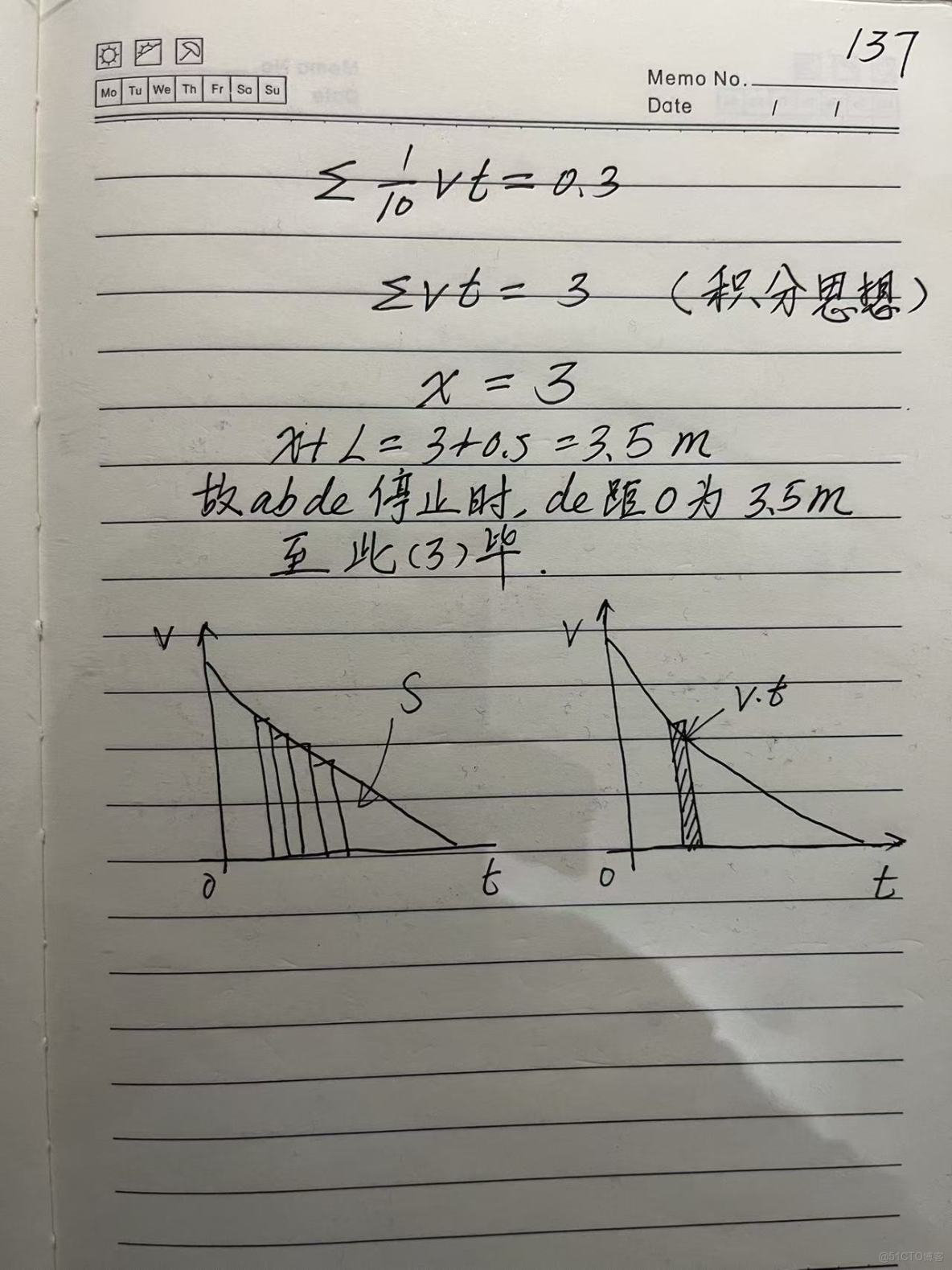【高中物理/電磁場/雙棒】如圖所示，由足夠長的平行金屬導軌構成的斜面，傾角α=37°，導軌間距L=0.5m，電阻不計；沿導軌方向建立x軸，虛線EF與座標原點O在同一水平線上；空間存在垂直於斜面的磁場，_電磁場_08