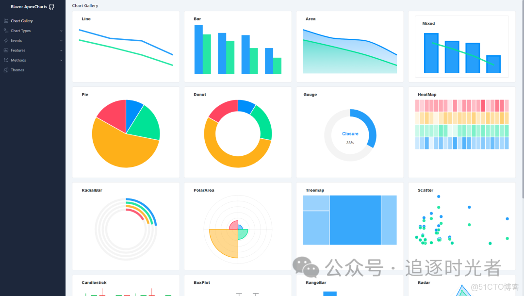 C#圖表技術-武佔文-專題視頻課程_#微軟_19
