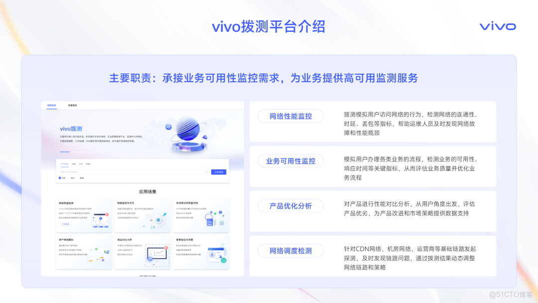 智取流量，效贏增長-撥測和融合流量管理業務賦能實踐_智能調度_04