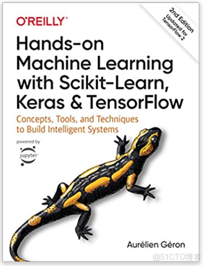 計算機視覺算法工程師開發流程_#人工智能_05