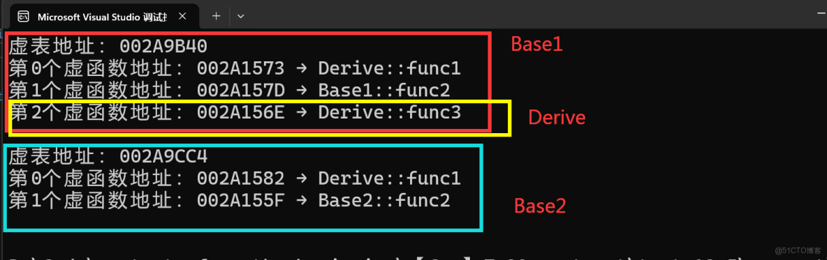 C++面向對象---多態_虛函數_07