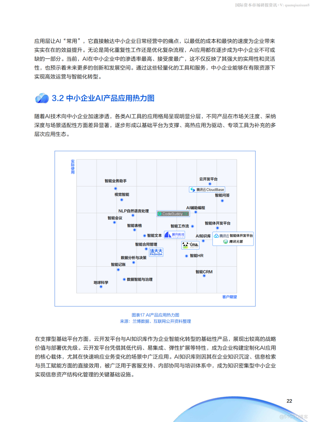 騰訊雲中小企業AI實戰指南(附下載)_#雲計算_22