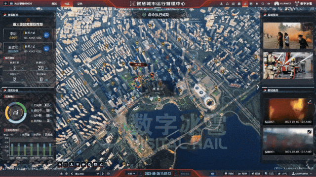 數字孿生智能運營中心：重塑城市公共安全的新利器_數字孿生_05