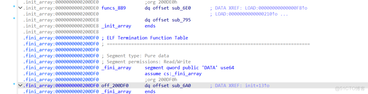 LeetCode刷題筆記_第二週_反編譯_04