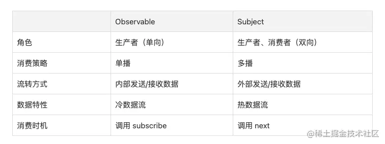 截屏2022-11-15 18.22.41.png