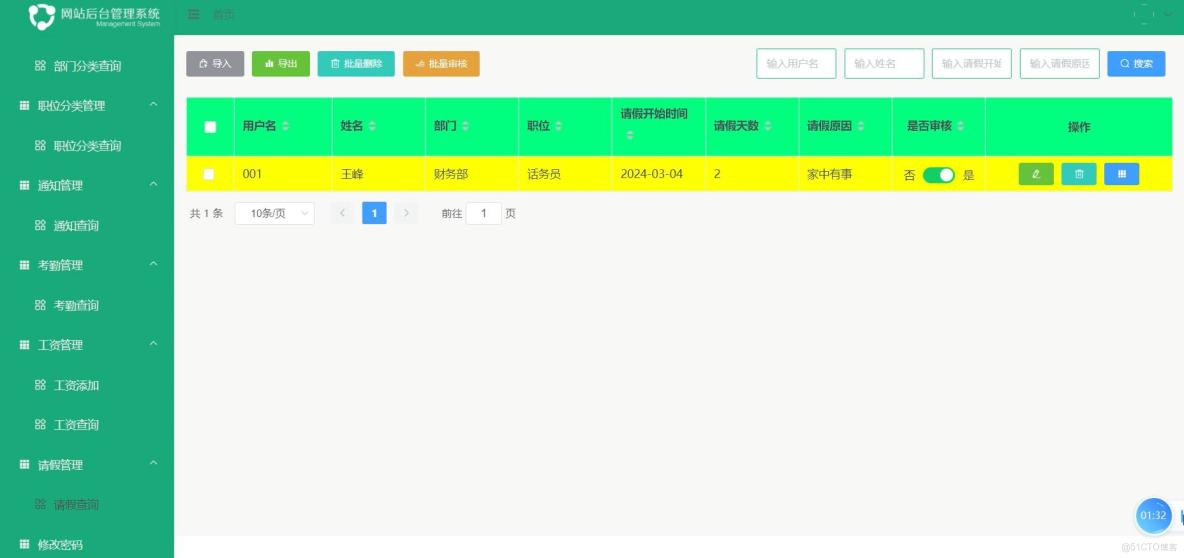 基於VUE的人事員工考勤管理系統[VUE]-計算機畢業設計源碼+LW文檔_數據_02