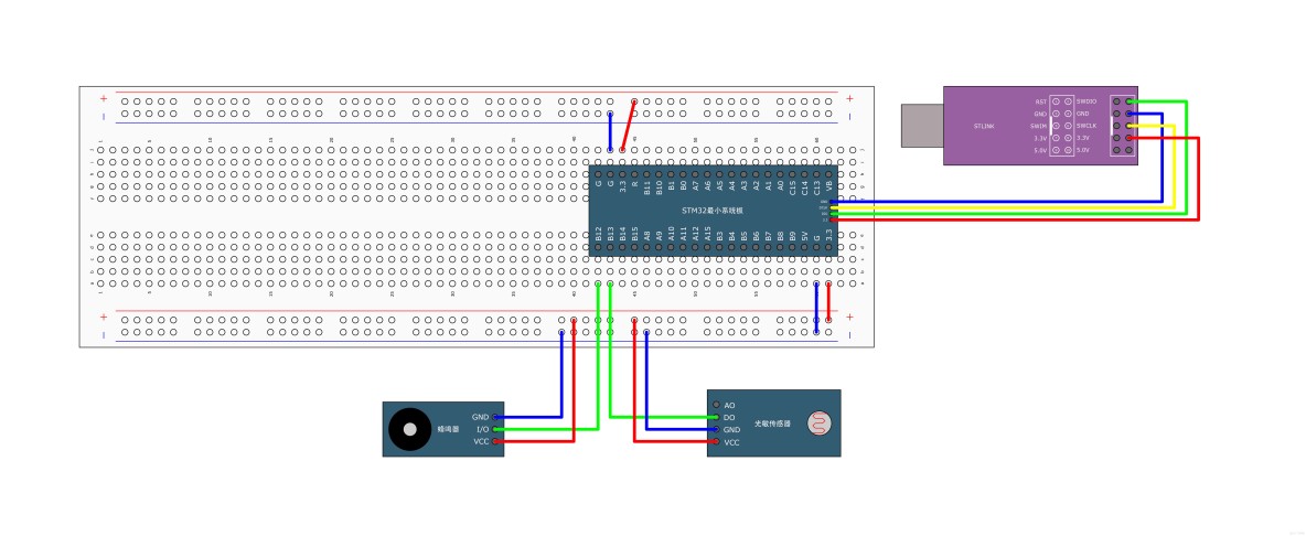 STM32從入門到精通—GPIO簡介_引腳_24