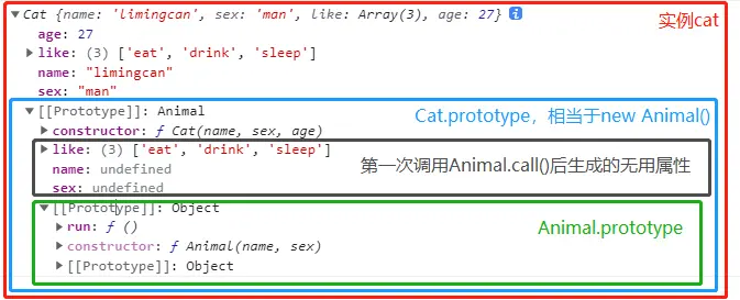 <img src="../md/js-inherit/pic_4.png" />