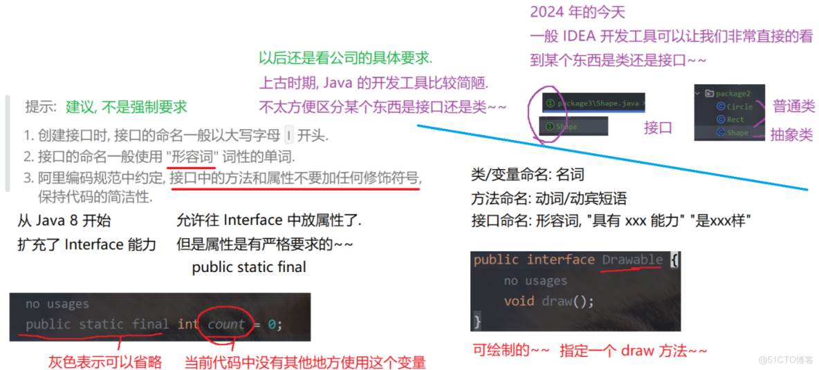 Java：009接口與抽象方法_抽象類_11