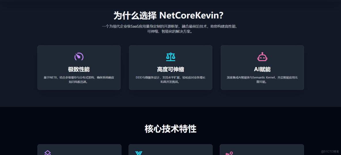 NetCoreKevin-DDD-微服務-現代化Saas企業級-WebAPI-前後端分離架構_#.net_02