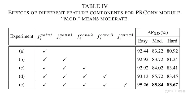 51c自動駕駛~合集51_自動駕駛_92