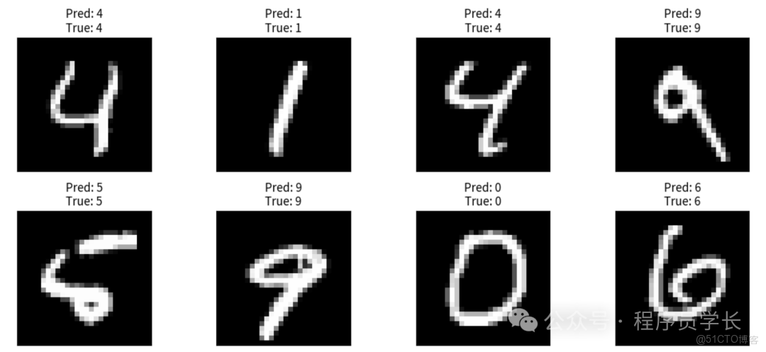 終於把卷積神經網絡算法搞懂了！_卷積_05