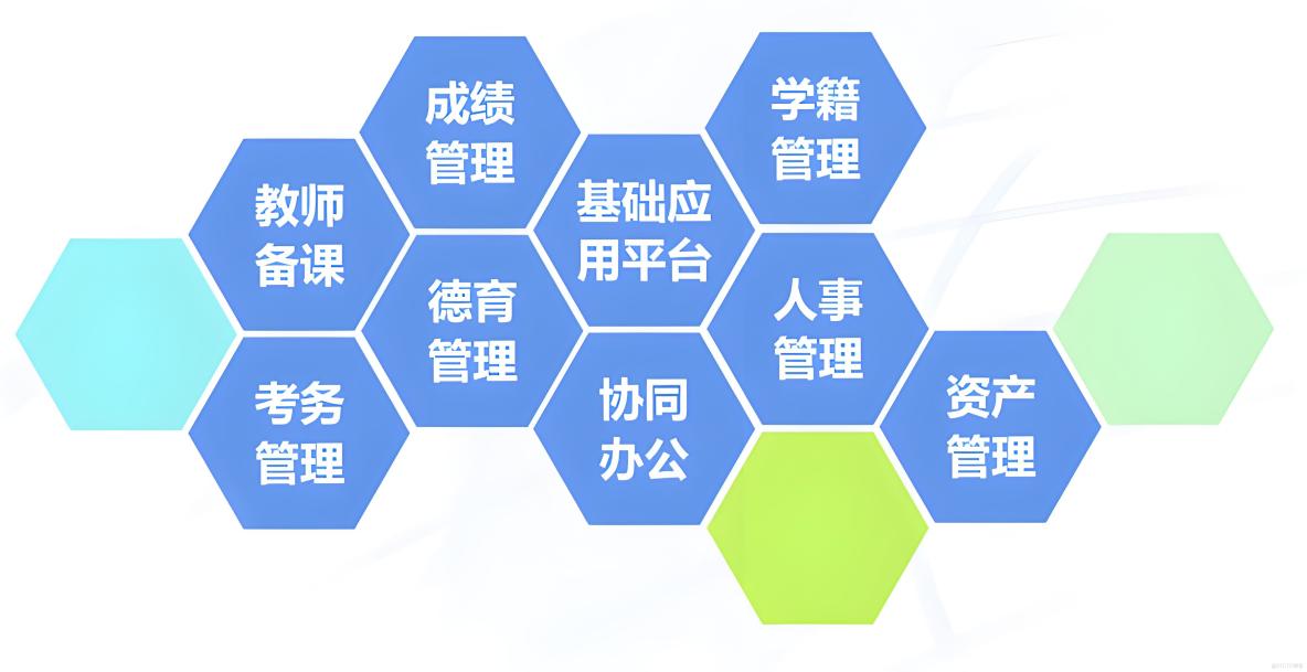 ‌智慧校園成本效益解析：短期投入與長期價值的平衡之道_智慧校園系統_04