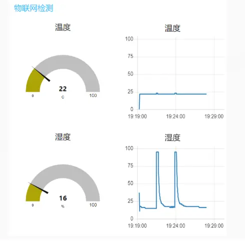 在這裏插入圖片描述