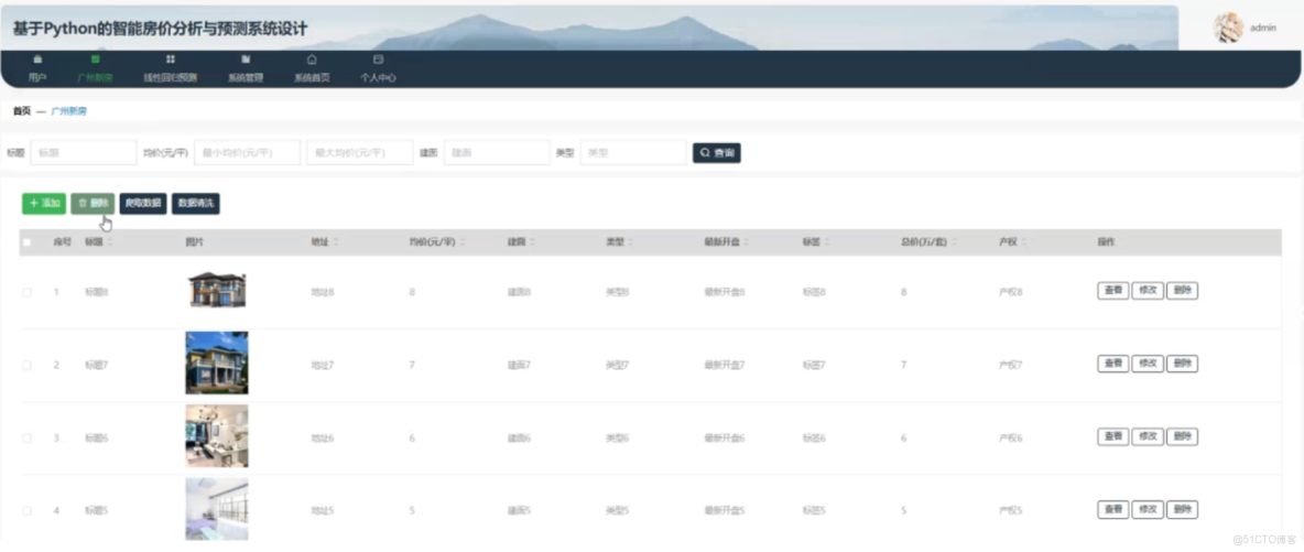 基於Python的智能房價分析與預測系統設計-計算機畢業設計源碼+LW文檔_數據_03