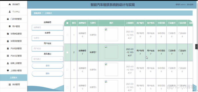 基於springboot的汽車租賃管理系統的設計與實現_租車管理系統前端_#spring boot_18