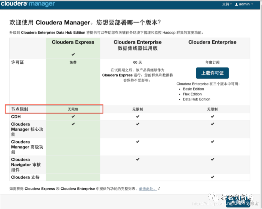 CDH部署yarn程序_cdh 安裝_02