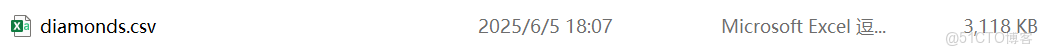 【案例共創】基於機器學習的鑽石電商定價策略優化：數據驅動的精準價格預測_數據_08