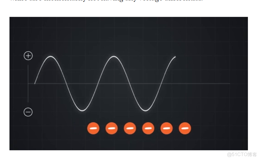 交流電源和直流電源有什麼區別？_正弦波_03