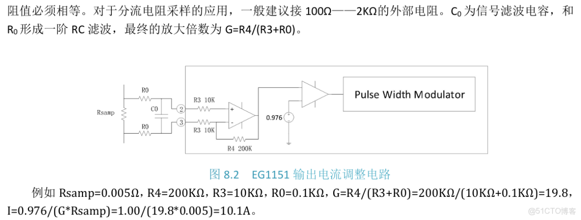 【專利解密】高度集成化開關電源，芯朋微上市弱化電源進口依賴 - 極術社區_#1024程序員節_08