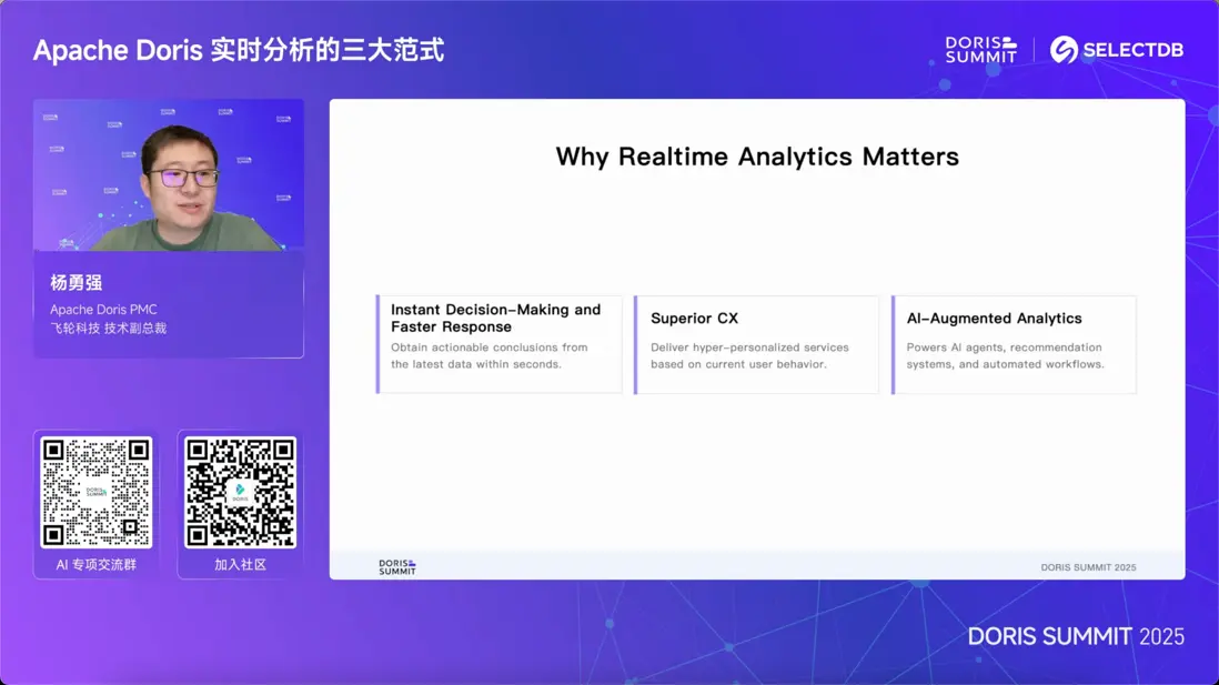 Apache Doris is Accelerating-7.png