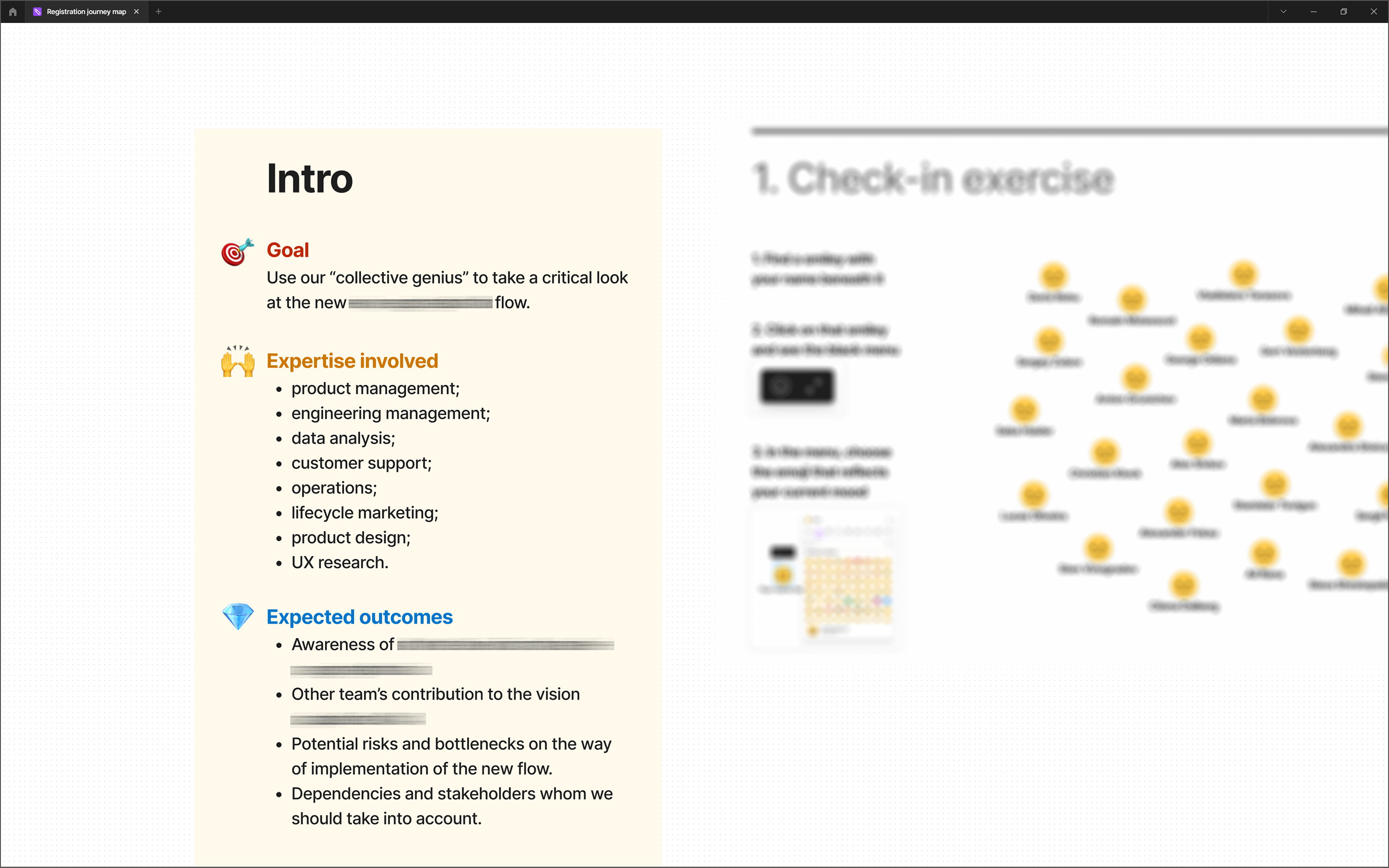 A list of expertise involved in the journey mapping workshop