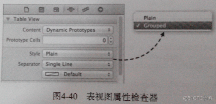 標書中的索引表怎麼做_下拉列表_04