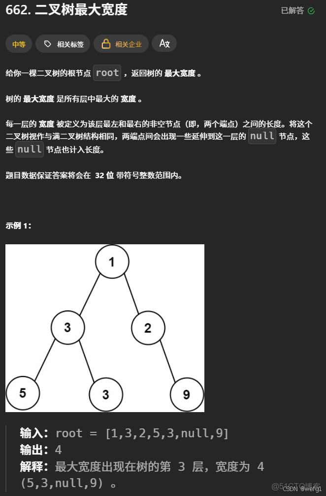 【算法】隊列 + 寬度優先搜索 - 教程_層序遍歷_03